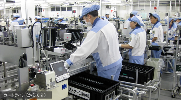 カートライン（からくり）