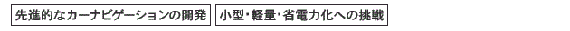 先進的なカーナビゲーションの開発 小型・軽量・省電力化への挑戦